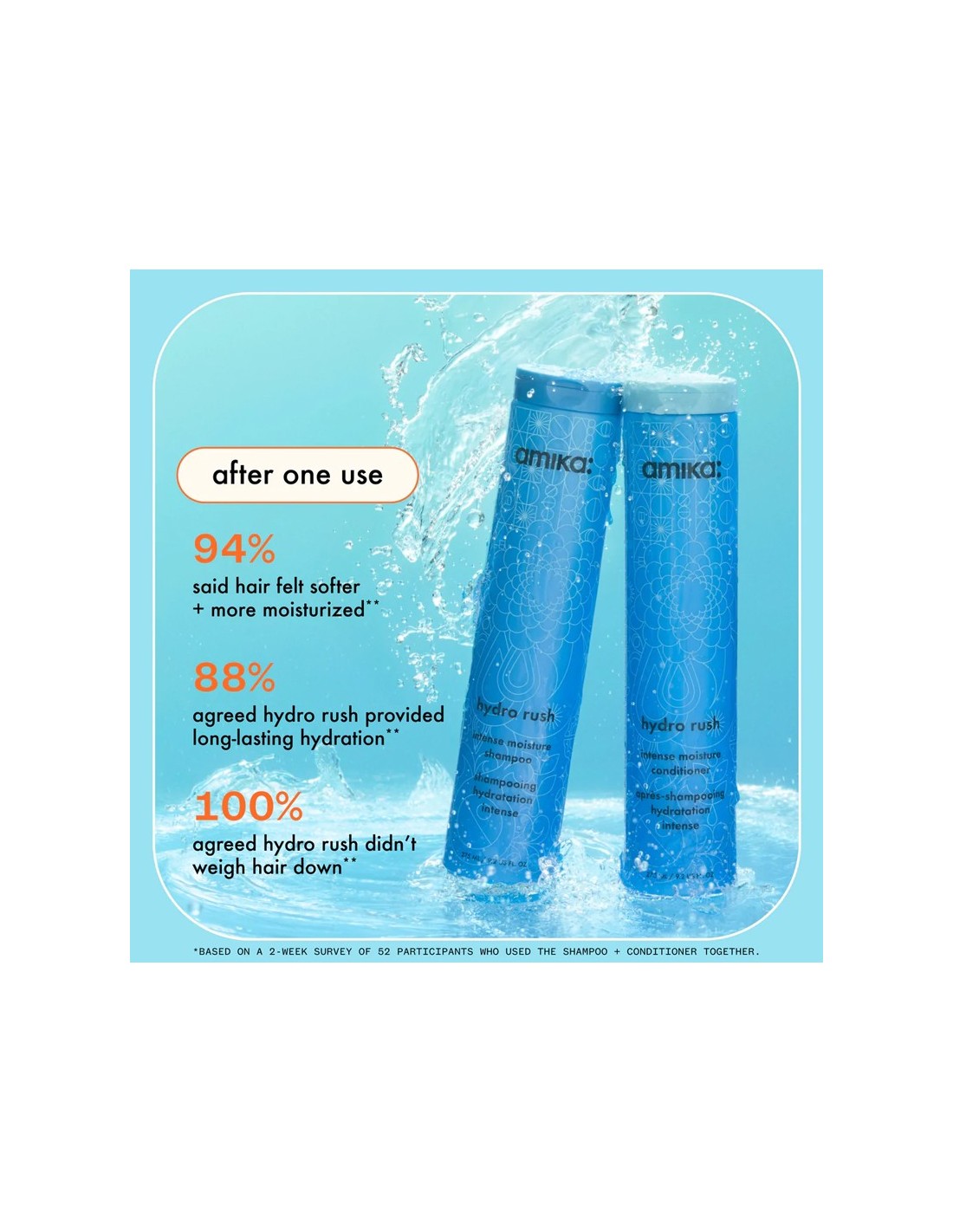 amika - Hydro Rush Intense Moisture Conditioner