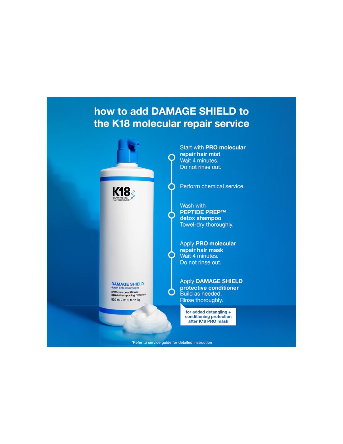 K18 - Damage Shield Protective Conditioner - 31.5 oz