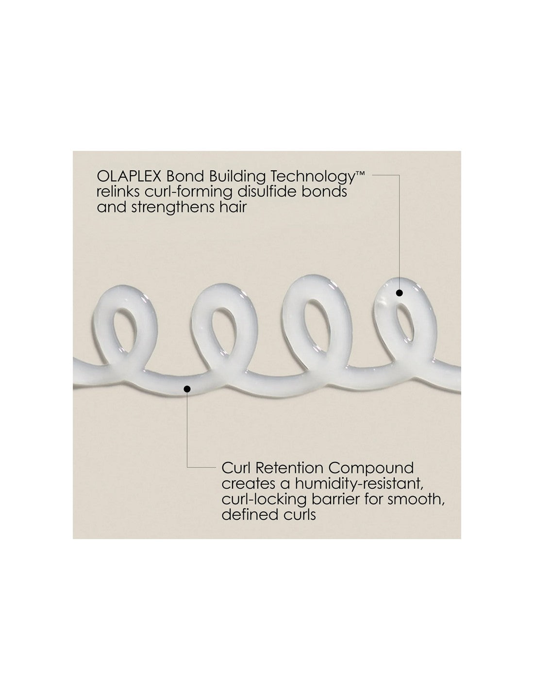 Olaplex - No. 10 Bond Shaper Curl Defining Gel - 6.7 oz