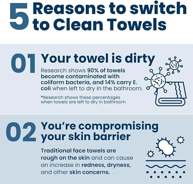 Clean Skin Club Clean Towels XL