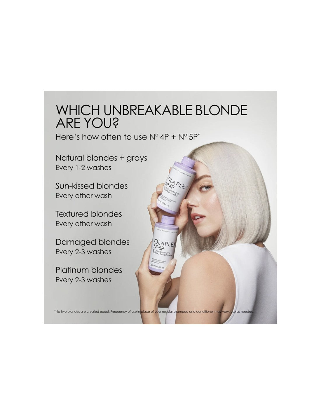 Olaplex - No. 5P Blonde Enhancer Toning Conditioner - 33.81 oz